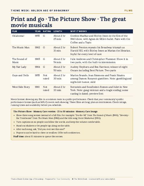 Preview of the first page: Films and Playlist