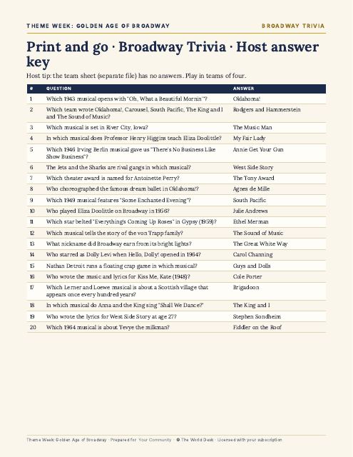 Preview of the first page: Trivia answer key