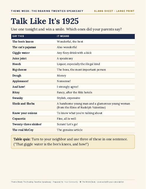 Preview of the first page: Slang Sheet: Talk Like It's 1925