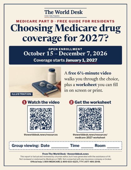 Special Report: Medicare poster